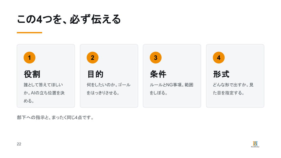 AIバディ経営_プロンプトのコツ_4つ.