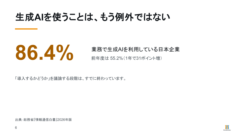 AIバディ経営_日本のAIの動向.