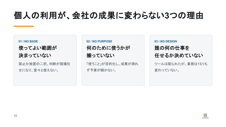 AIバディ経営_日本のAIの動向４＿会社の成果につながらない理由