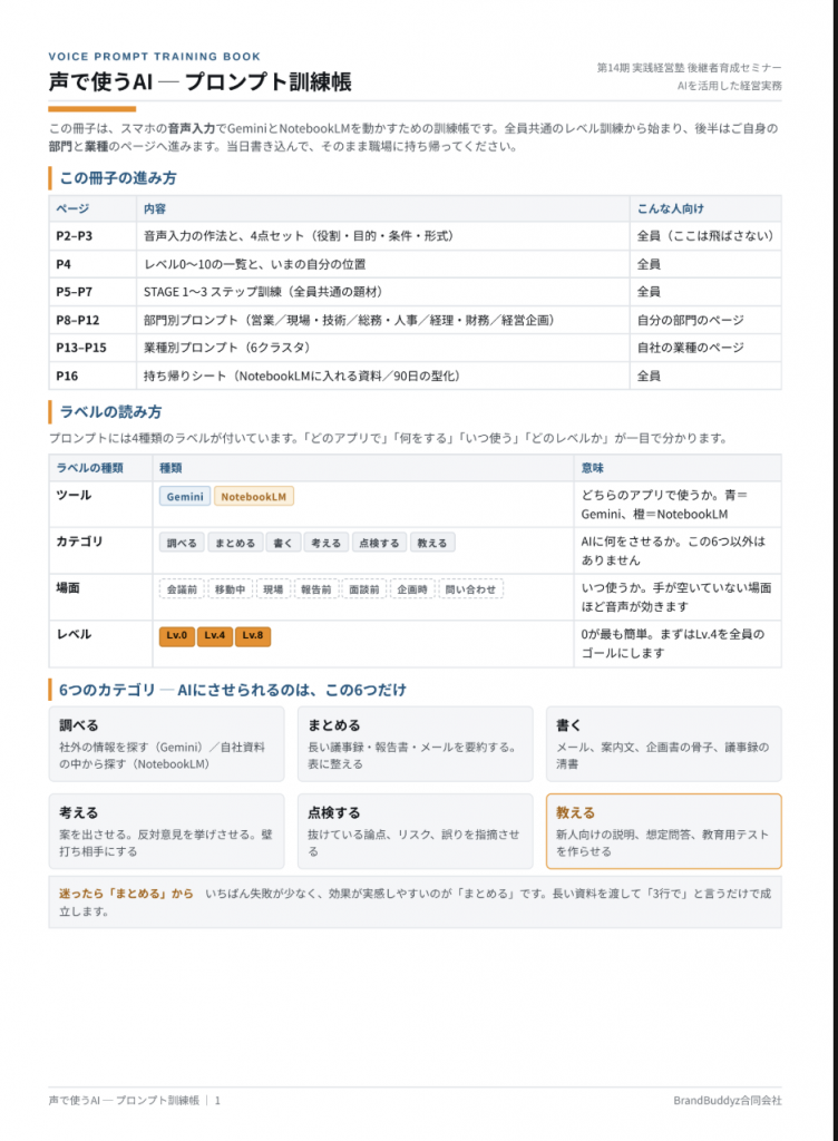 AIはスマホで使うと効果的_音声入力のテキスト共有